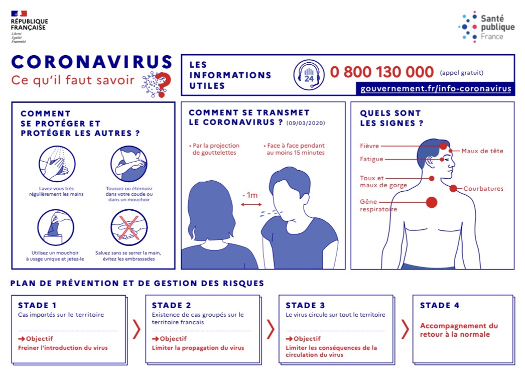 "Coronavirus? C'est pourquoi l'Italie risque désormais plus de décès que la Chine"